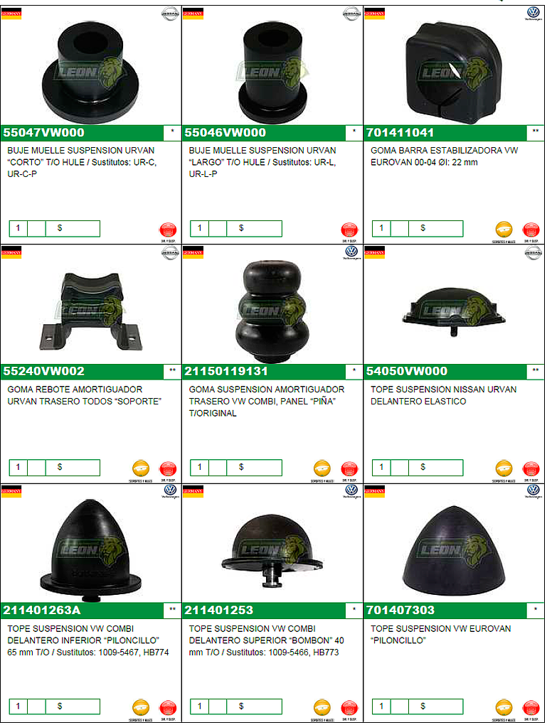 MUESTRARIO DE VARIOS NISSAN URVAN, VW EUROVAN, ETC. “C” (BUJES SUSPENSION, GOMAS BARRA ESTABILIZADORA, DE AMORTIGUADOR, TOPES DE SUSPENSION)