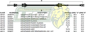 CHICOTE ACEL. JEEP DOBLE TRACCION 72-75