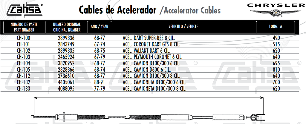 CHICOTE ACEL. VALIANT, DART 6C. 68-75 62 cm