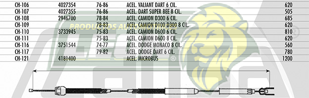 CHICOTE ACEL. VALIANT DART 6 Cil. 76-86