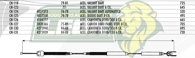 CHICOTE ACEL. VALIANT DART 6 Cil. 77Æ