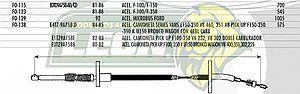 CHICOTE ACEL. FORD F-100, F-350 81-86