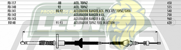 CHICOTE ACEL. FORD RANGER 6 Cil. USA (960 mm)