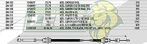 CHICOTE ACEL. CHEVELLE 8 Cil. 73-74