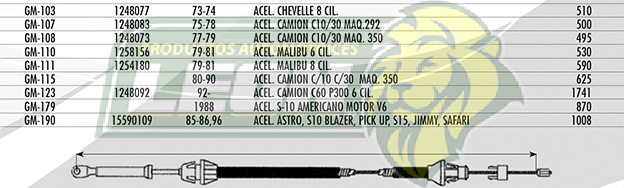 CHICOTE ACEL. MALIBU 6 Cil. 79-81