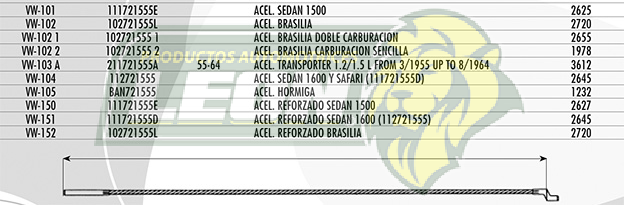 CHICOTE ACEL. VW BRASILIA